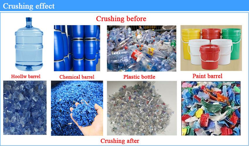 Crushing effect Crushing effect