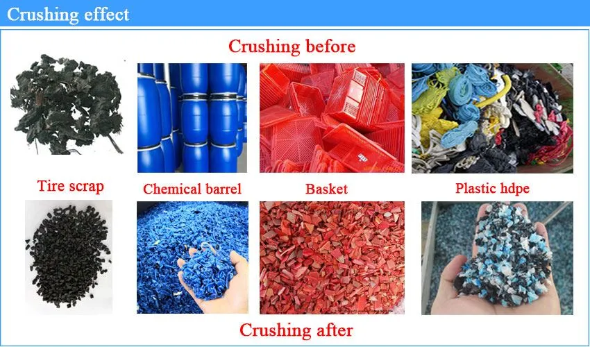 Crushing effect Crushing effect