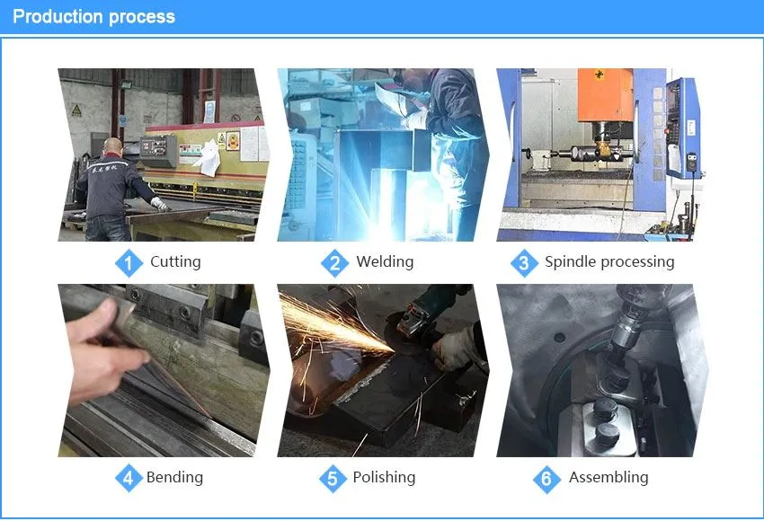 Production process Production process