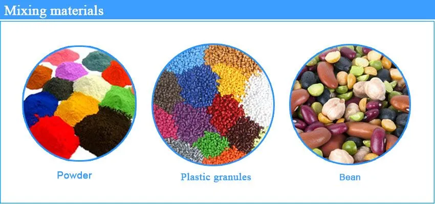 Mixing materials Mixing materials